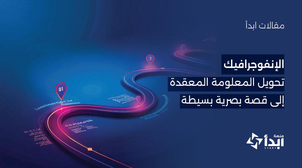 الإنفوجرافيك: تحويل المعلومة المعقدة إلى قصة بصرية بسيطة📊